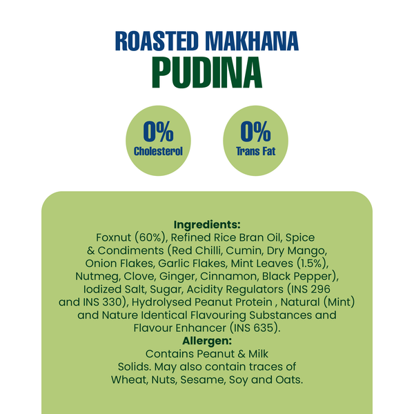 Heeva Roasted Makhana | Salt & Pepper (100g) & Pudina Flavour Combo (100g) Combo