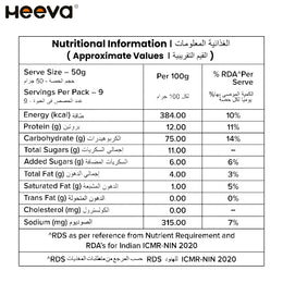 Heeva Muesli Crunchy Nut Mix 450g