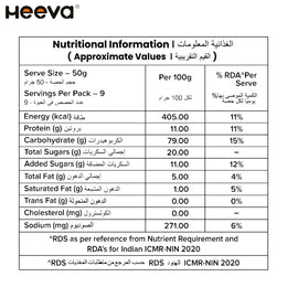 Heeva Muesli Fruit Nut & Seeds 450g